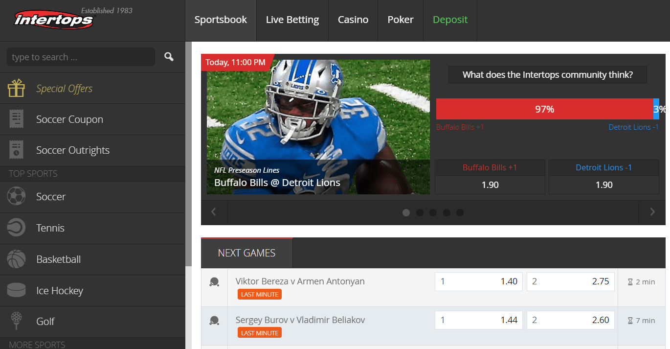 intertops sportsbook - betting markkets page screen